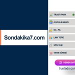 Sondakika7.com Tanıtım Yazısı